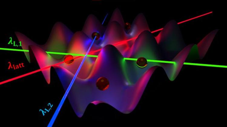 Grafika obrazująca mechanizm ściśnięcia w ultra-zimnych gazach atomów fermionowych umieszczo-nych w periodycznych sieciach optycznych została wykonana przez dr Mazenę Mackoit Sinkevičienė z Uniwersytetu Wileńskiego.