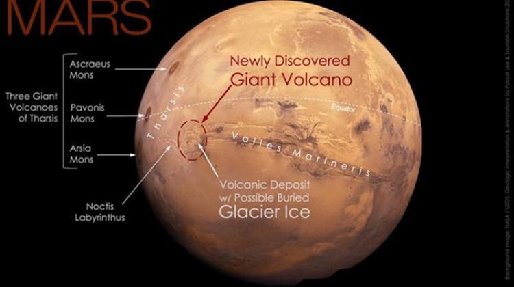Nowo odkryty wielki wulkan na Marsie znajduje się na południe od równika tej planety, we wschodniej części Noctis Labyrinthus, na zachód od Valles Marineris, wielkiego systemu kanionów. Fot. NASA/USGS Mars globe. Interpretacja geologiczna i opisy - Pascal Lee i Sourabh Shubham 2024, za: https://www.seti.org/